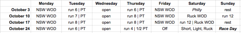 marathon-training-plan