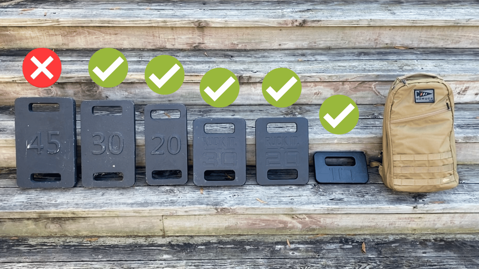 Which Ruck Plates Fit in the GORUCK Bullet Ruck 16L Laptop Compartment